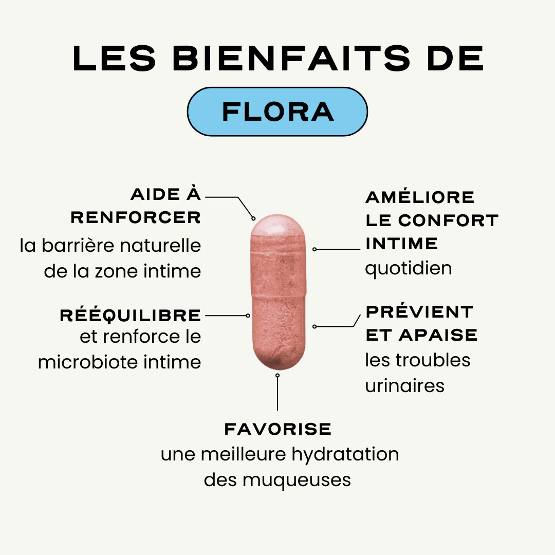 FLORA - Image 3